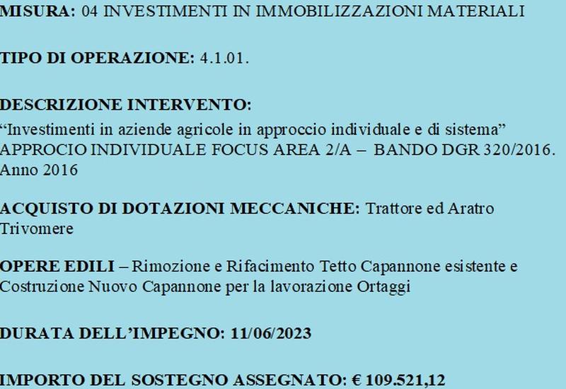 Descrizione operazione